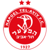 Hapoel Tel Aviv logo