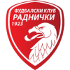 Radnicki 1923 logo